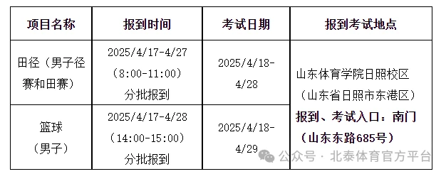制定篮球交流计划以促进个人技能发展的方法_1